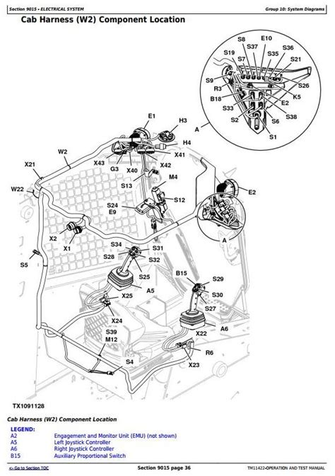 john deere skid steer parts breakdown|john deere 319d parts diagram.